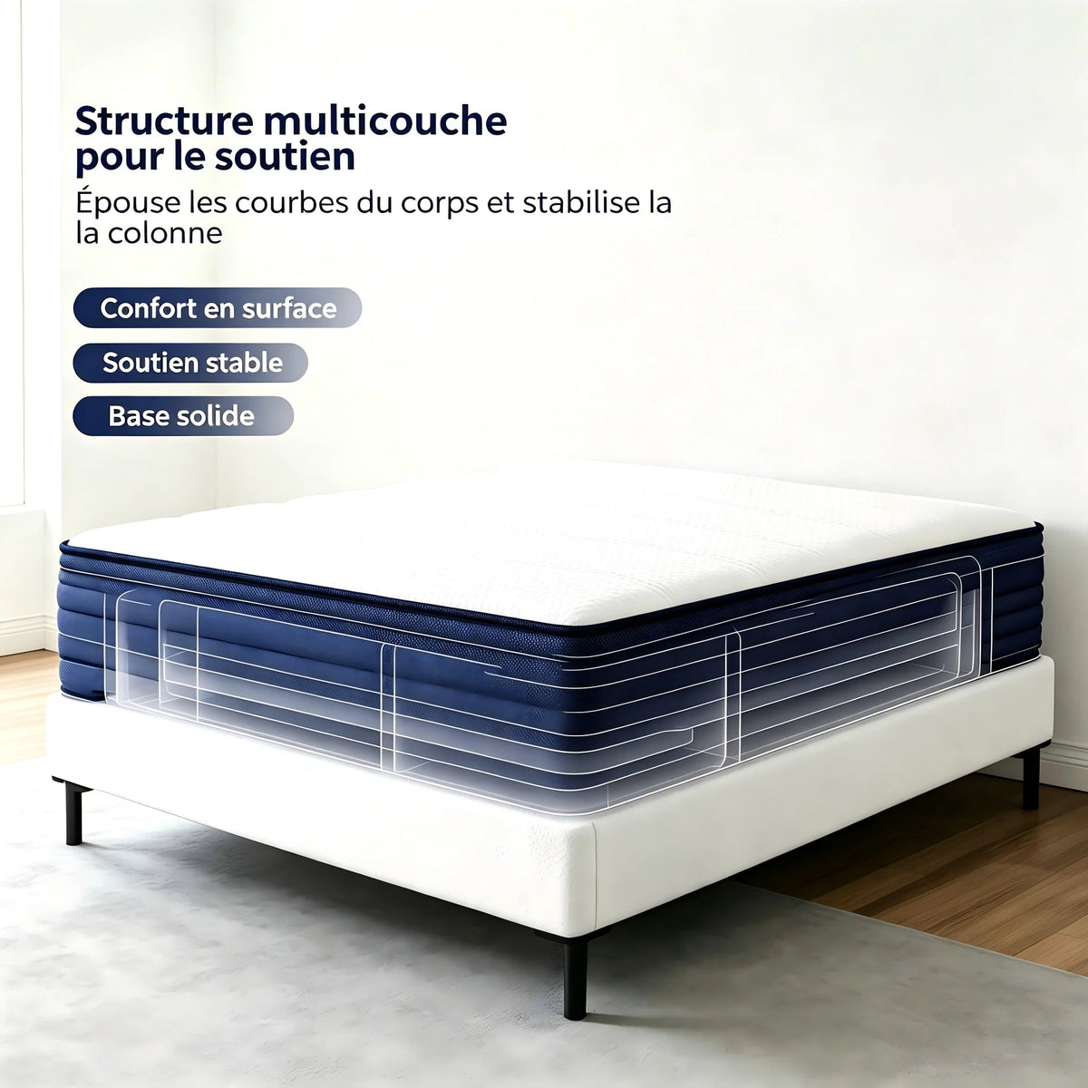Matelas à ressorts bords renforcés (25cm)