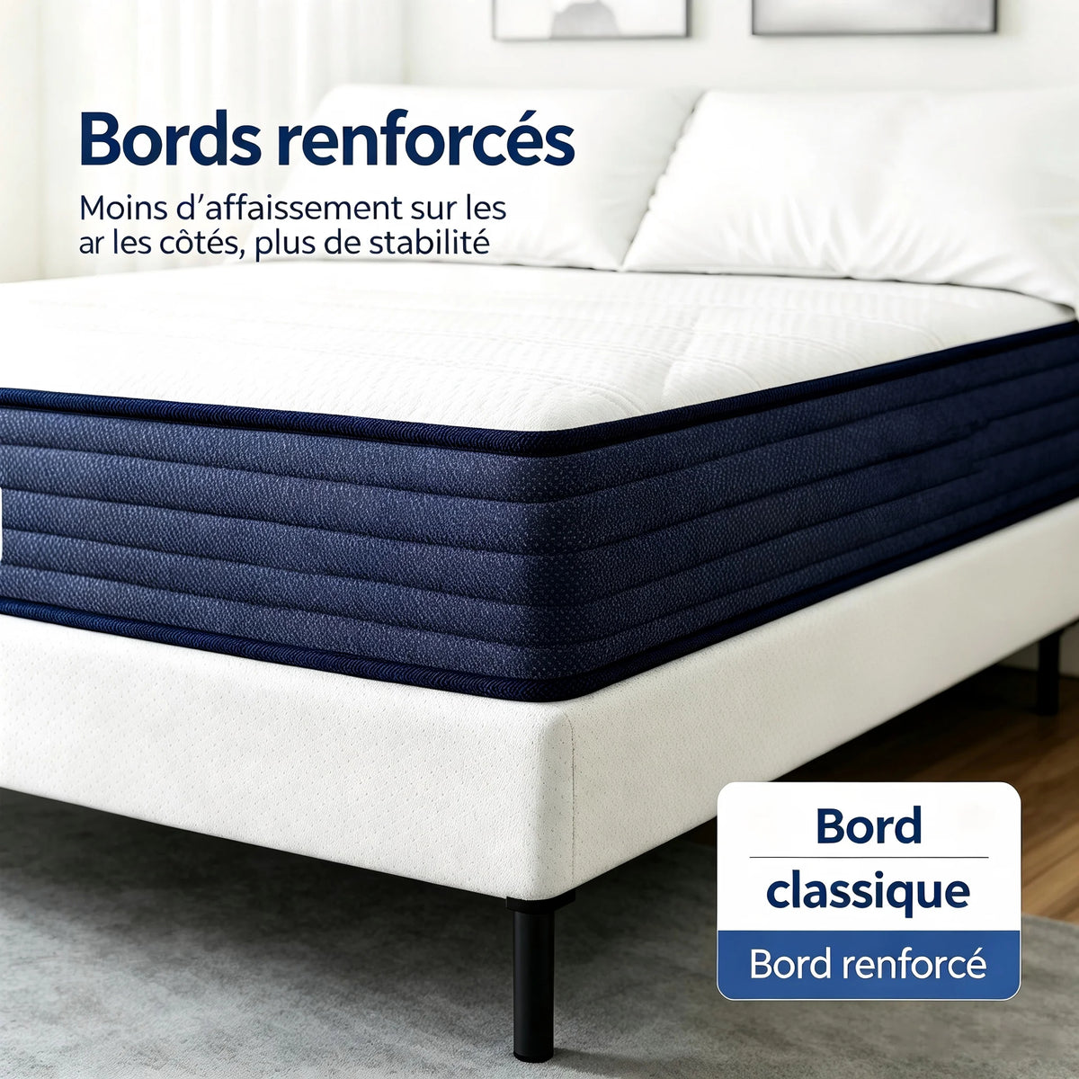 Matelas à ressorts bords renforcés (25cm)