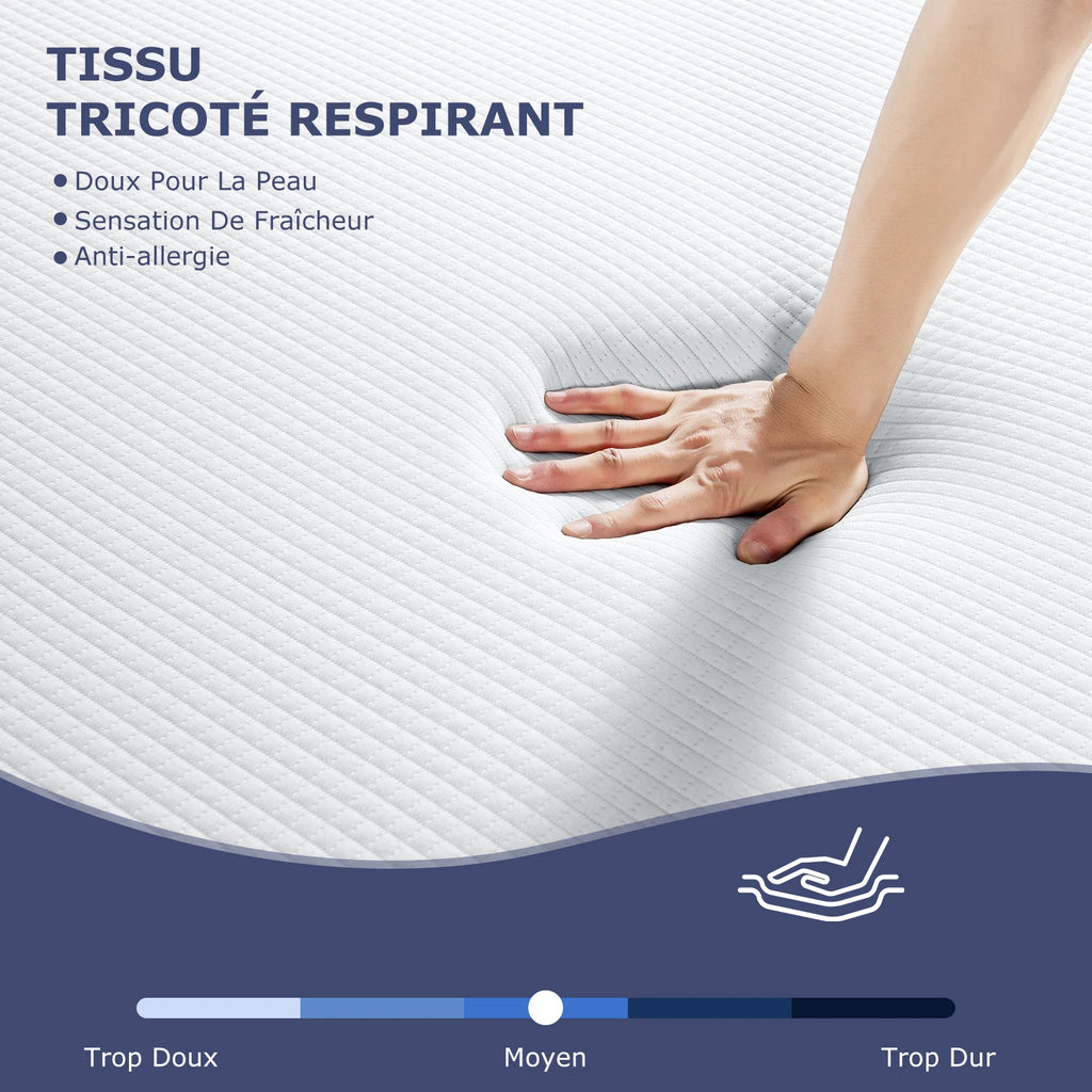 Matelas mémoire de forme 7 zones (30cm)