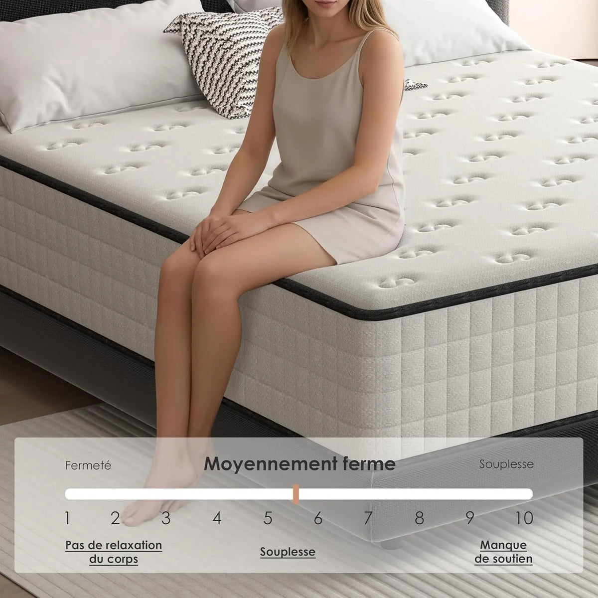 Matelas mémoire de forme et mousse gel réversible