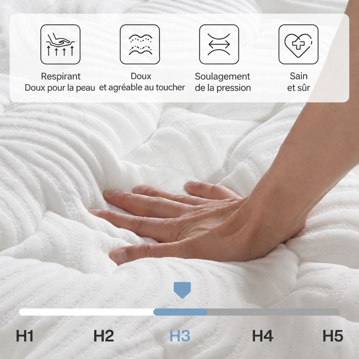 Matelas ressorts ensachés 7 zones – Mousse gel (25cm)